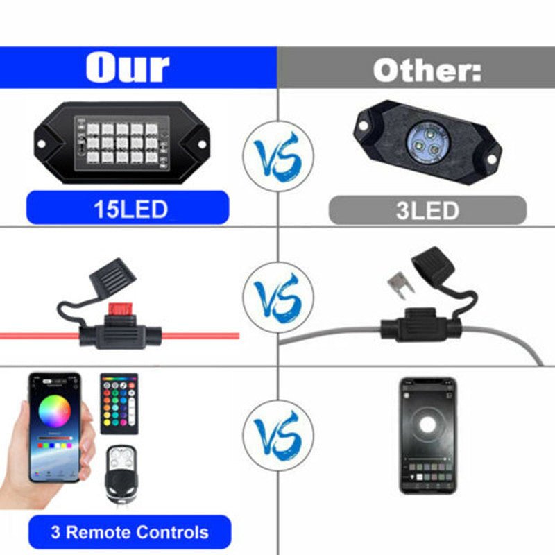 Kit de Lumières Rock RGB 10 Modules – Contrôle App et Télécommande - Accessoires d'Automobile