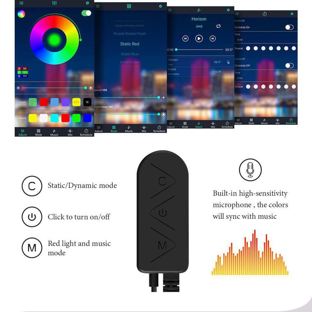 Lumière LED pour panneau de commande central de voiture - Accessoires d'Automobile